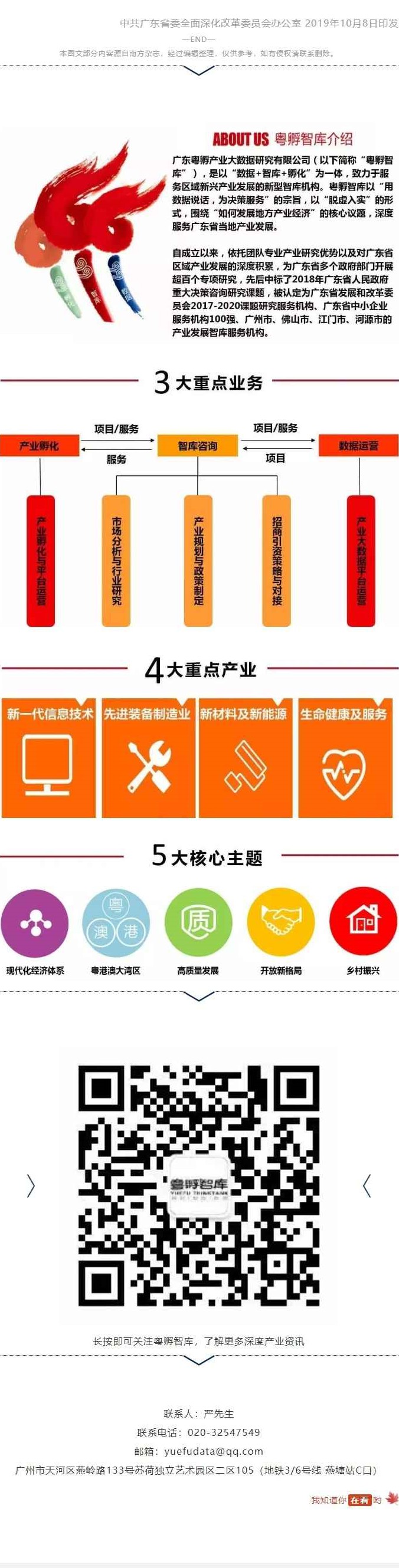 jpg壓縮5【政策關(guān)注】省委決定以支持深圳建先行示范區(qū)同等力度支持廣州出新出彩_WPS圖片(1)_WPS圖片.jpg