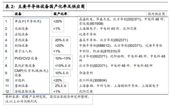 表2.jpg