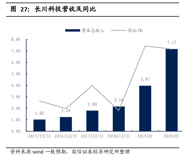 圖27.jpg